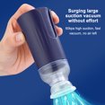 thumbnail image 4 of Sealer Vacuum Sealer Machine 7W 60Kpa Handheld Electronic Pump Automatic Food Vacuum Machine, 4 of 8