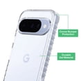 thumbnail image 3 of onn Protective Gel Phone Case for Google Pixel 10 - Clear, 3 of 9