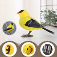thumbnail image 3 of SIfdSeng Robot Bird Singing and Chirping Bird Toy Simulate the Chirping of Birds Battery Operated Realistic Singing Chirping Birds for Home Decoration Light and Voice Control (Without Battry), 3 of 3
