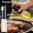thumbnail image 2 of Electric Butter Sprayer for Popcorn, 200ml Rechargeable Butter Dispenser & Oil Sprayer Bottle, 2 Modes Adjustable Continuous Fine Mist for Cooking, Air Fryer, Baking, BBQ & Grilling (2Pcs), 2 of 7