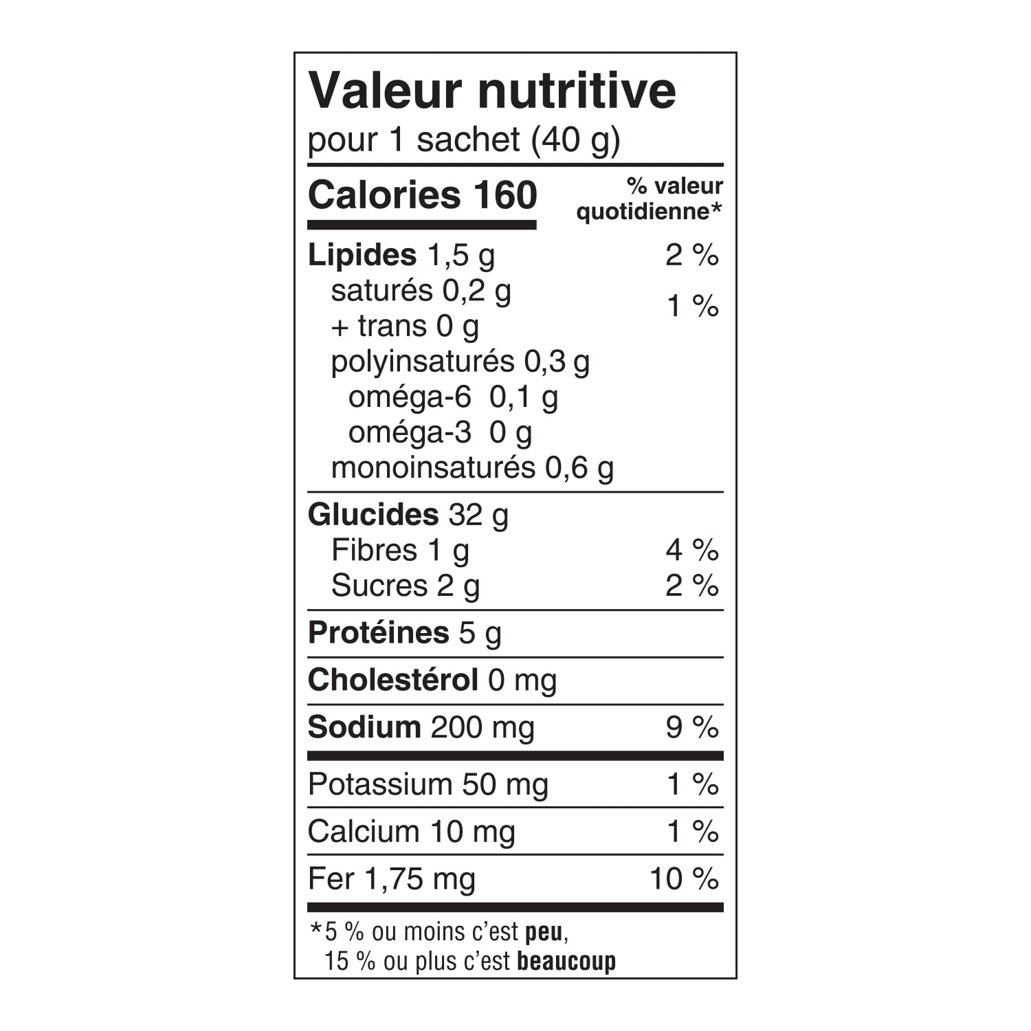 Boulangerie Grissol Melba Toast Nature, 400g