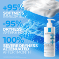 thumbnail image 3 of La Roche-Posay Lipikar Baume AP+Max, Lipid-Replenishing Body Balm for Dry, Eczema-Prone Skin, 400mL, 3 of 14