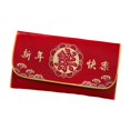 thumbnail image 4 of Elodie Chinese Lunar New Year Red Envelope Gift Envelope PU Leather for Celebration Happy New Year, 4 of 8