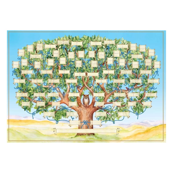 RKSTN canvas canvas Family Tree Diagram Handwritten To In Personal Family Historys Canvas(2pc) household supplies
