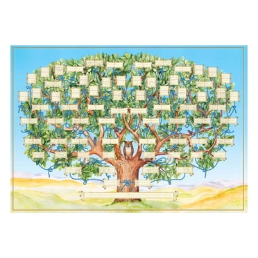 Meitianfacai Family Tree Chart Diy Gift Family Tree Diagram Handwritten To In Family Historys Canvas