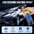 thumbnail image 2 of Undersunny Car Shine, Quick Effect Coating Agent for Car, 2025 New Advanced Cars Quick-Acting Coating Agent Spray 4 FT.OZ, Waterless Wash, for All Cars, 2 of 7
