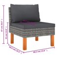 thumbnail image 5 of vidaXL 4-Seater Garden Sofa with Cushions Grey Poly Rattan, 5 of 5
