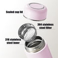 thumbnail image 4 of EGNMCR Tasse Isolée de Poche Mini Compacte en Acier Inoxydable 316 Tasse à Thé à la Mode et Portable Tasse d'Eau de Grande Valeur Tasse à Thé Isolée Tasse d'Eau en Acier Inoxydable, 4 of 6