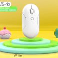 thumbnail image 3 of Birdeem Small Business Supplies, Rechargeable Wireless Mouse, Small and Portable for Business Office (Rechargeable Bluetooth-Mode), Small Business Products, 3 of 7