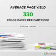 thumbnail image 3 of TCT 61XL Compatible Tri-Color Ink Cartridge for HP CH564WN 2PK, 3 of 5