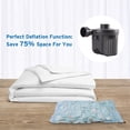 thumbnail image 5 of WIFKLSIIPG 12V Electric Air Pump Air Mattress Inflatables Couch Pool Floats Portable Pump, 5 of 5