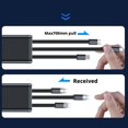 thumbnail image 4 of Chargeur de Voiture Rétractable 7-en-1 avec Câble USB Type C - Chargeur de Téléphone Rapide, 4 of 8