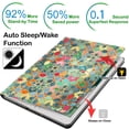 thumbnail image 3 of DuraSafe Cases iPad PRO 11 Inch 2 2020 3 2021 4 2022 [ PRO 11 2nd 3rd 4th ] Smart Auto Sleep/Wake Slim Profile with Adjustable Viewing Angle Stand Printed Flip Cover - Damask, 3 of 7