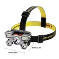 thumbnail image 3 of Labymos Lampe Frontale USB Rechargeable Lampe à DEL à Tête Ultra Lumineuse Lampe de Poche à Tête 5 DEL 4 Modes Étanche Lampe à Tête Puissante Lanterne à Tête pour Extérieur Camping Randonnée Pêche Cyclisme Course Marche, 3 of 7