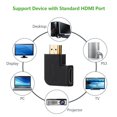 thumbnail image 4 of [2Pack] UGREEN HDMI Male to Female Adapter--Left, 4 of 6