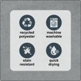 thumbnail image 4 of HomeTrends Grey Polyester Oversized Mat set, 4 of 8