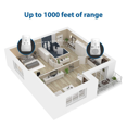 thumbnail image 1 of Baby Audio Monitor 2-Way Talk Baby Intercom Wireless Night Light Home Child Safety Device 2.4GHz US-Plug,1 x Baby unit device 1 x parent unit device 1 x adapter 2 x cable,White, 1 of 8