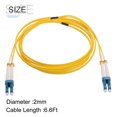 thumbnail image 2 of Unique Bargains 5Pcs 6.6Ft Single Mode Duplex Fiber Optic Patch Cable LSZH Fiber Jumper Optical LC to LC for Router Switches, 2 of 6