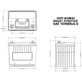thumbnail image 3 of ODYSSEY Battery - ODP-AGM35, 3 of 4