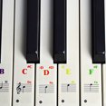 thumbnail image 4 of 3 Pcs Autocollants de Piano d'Introduction Autocollants de Clavier de Piano, 4 of 8