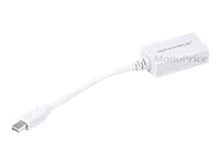 Monoprice - Adapter - Mini DisplayPort male to HDMI male