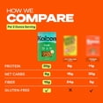 thumbnail image 2 of Kaizen Food Low Carb Pasta Radiatori - Gluten-Free, High Protein, Keto Friendly, Plant Based, Made with High Fiber Lupin Flour - 8 ounces (Pack of 3), 2 of 8