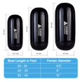 thumbnail image 4 of Leader Accessories Hole Through Middle Ribbed Inflatable Black 8''x20'' Boat Fender Pack of 4 Includes 3/8'' Fender Lines Pack od 4 and Pump to Inflate, 4 of 4