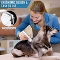 thumbnail image 1 of HLONK 4-In-1 Multi-Functional Electric Dog Clippers for Grooming Cordless Dog Shaver Clippers Trimmers Low Noise Pet Grooming Tools Built-In Battery with 4 Detachable Heads & 4 Guide Comb, 1 of 5
