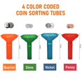 thumbnail image 3 of AKEGAMN Clearance! Counting Tubes Set Of 4 Color Coded Tubes Includes 200 Assorted Flat For Quarters Dimes 【TRANSLUCENT DESIGN】The sorter tubes are made of translucent, plastic. Easy to see if the a, 3 of 7