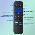 thumbnail image 2 of Replacement Remote for Roku TCL, Philips, JVC, RCA, Magnavox, Sanyo, LG, Haier Roku TVs, with Apple TV+, Netflix, Disney+, Hulu Buttons, 2 of 7