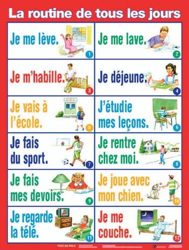 Affiches françaises de référence