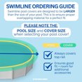 thumbnail image 4 of Swimline Hydrotools Supreme Guard Winter Cover, 18'x38' Above Ground Oval Pools, 4 of 7