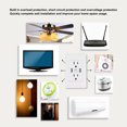 thumbnail image 4 of USB Charger Wall Outlet, Plastic 2 USB Port USB Wall Outlets   for Office, 4 of 7