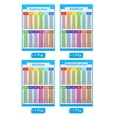 thumbnail image 3 of Unique Bargains 11x17inch Educational Posters, 4pcs Multiplication Chart Poster Division Chart Addition Poster Subtraction, 3 of 5