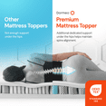 thumbnail image 4 of Dormeo Surmatelas Premium pour Lit Grand, Matelas Rafraîchissant avec Technologie Octaspring, 4 of 9