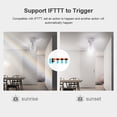 thumbnail image 3 of SONOFF Slampher R2 Support d'Ampoule Support SONOFF Slampher E27 WiFi Sans Fil Support d'Éclairage Intelligent Prise en Charge de la Commande Vocale Fonction de Minuterie, 3 of 8