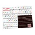 thumbnail image 3 of Milaget Piano Keyboard Stickers Clear Bold Large Letter Piano Key Stickers Beginners, 3 of 9
