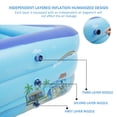 thumbnail image 5 of MesaSe ” Inflatable Swimming Pool Padding Swim Centre Pools Children Bathing Tub Rectangular for Kids Adults Family Indoor Outdoor Garden Toys Game Above Ground  Backyard  Garden  Summer, 5 of 5