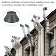 thumbnail image 5 of Unique Bargains 10' to 6' Duct Reducer Connector Ventilation Tube Increaser Adapter Grey, 5 of 5