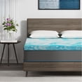 thumbnail image 1 of EGO HOME Surmatelas en Mousse Mémoire de Gel Rafraîchissant de 3 Pouces, Surmatelas Simple TG, Bleu, 1 of 10