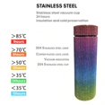 thumbnail image 4 of XZNGL Diamond Thermo Bottle 500ml Water Bottle Stainless Steel Smart Vacuum Flask 1x, 4 of 9