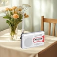thumbnail image 4 of Radio de Poche AM, Radio Portable avec Haut-Parleur Intégré et Prise Casque, Réglage à Bouton Radio à Piles pour Randonnée Camping Radio Ultra Mince, 4 of 7