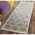 thumbnail image 3 of Safavieh Amherst Grey Indoor Outdoor Rug - Runner 2'3" x 7', 3 of 6