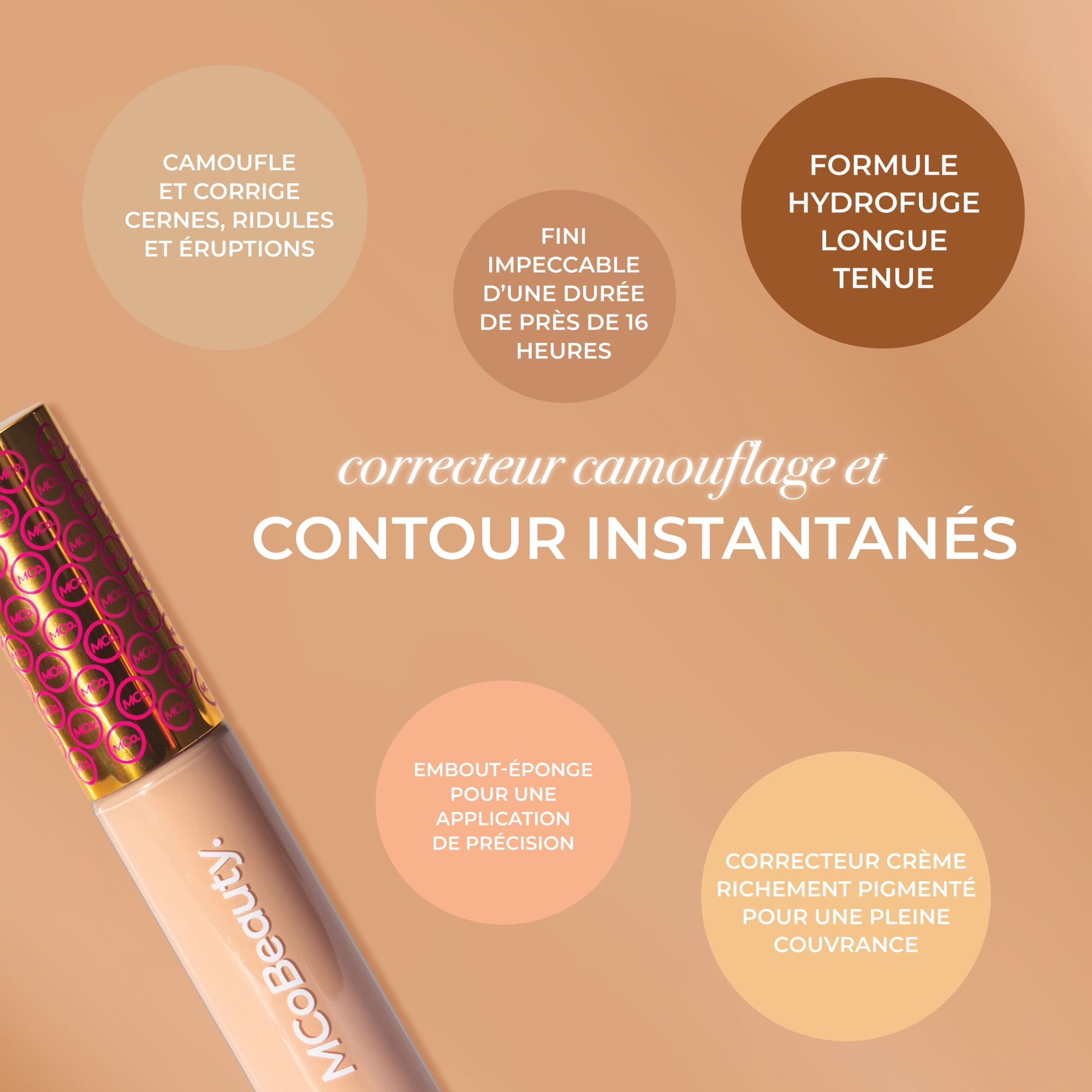 MCoBeauty - Instant Concealer Camouflage & Contour