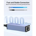 thumbnail image 3 of BENFEI Ethernet Adapter, USB 3.0 to RJ45 1000Mbps Gigabit LAN Adapter Compatible for MacBook, Surface Pro, PC with Windows11/10/8/7, XP, Vista, Mac[Aluminium Shell&Nylon Cable], 3 of 9