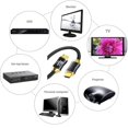 thumbnail image 4 of Tianle 8K HDMI 2.1 Cable, 5m/16.4ft 48Gbps Ultra High Speed Braided HDMI Cable HDR10 Compatible with 8K60Hz, 4K120Hz, HDCP 2.2 2.3, PC, Monitor, Laptop, PS5, Ethernet, 4 of 7