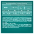thumbnail image 4 of Friskies Ocean Sensations Flavours of Salmon, Tuna, Shrimp & Seaweed, Dry Cat Food 1.4kg, 4 of 8