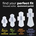 thumbnail image 2 of U by Kotex Balance Ultra Thin Overnight Pads with Wings, Extra Heavy Absorbency, 22 Count, 2 of 7