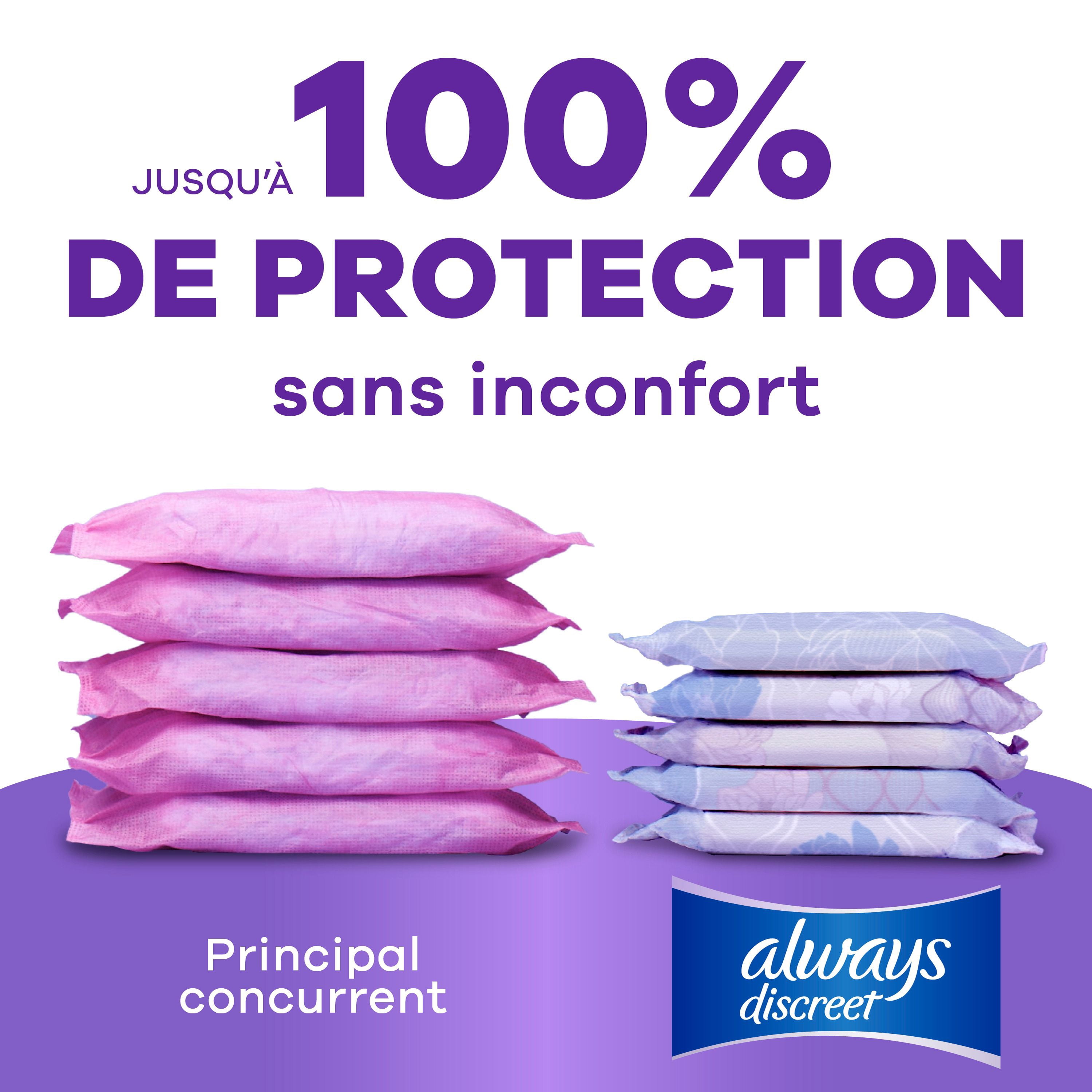 Always Discreet Adult Incontinence Pads for Women, Moderate Absorbency, Regular Length, Postpartum Pads