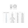 thumbnail image 2 of Graflsoa Stainless Steel DIN934 Hex Nuts, White Zinc Plated, 5PCS Set, M-4 Size, Durable & Smooth Finish, 2 of 6